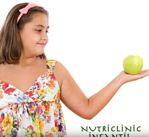 Obesidad en niños y adolescentes.